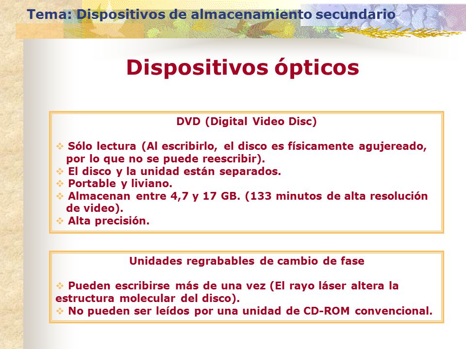 DVD (Digital Video Disc) Unidades regrabables de cambio de fase
