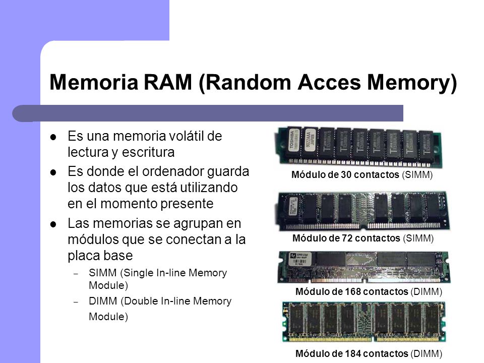 Memoria RAM (Random Acces Memory)