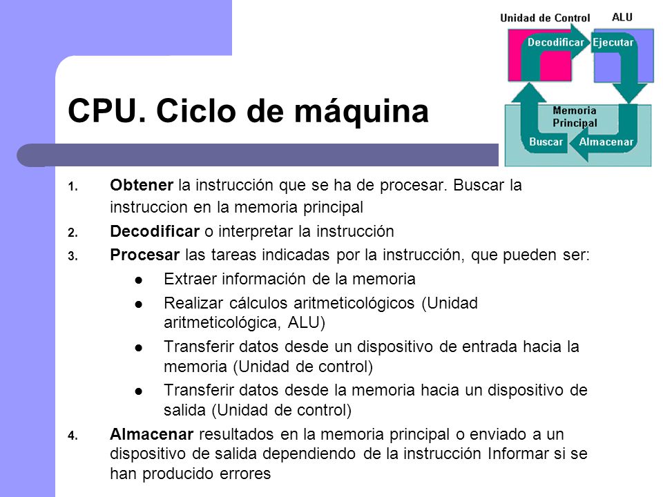 CPU. Ciclo de máquina Obtener la instrucción que se ha de procesar. Buscar la instruccion en la memoria principal.
