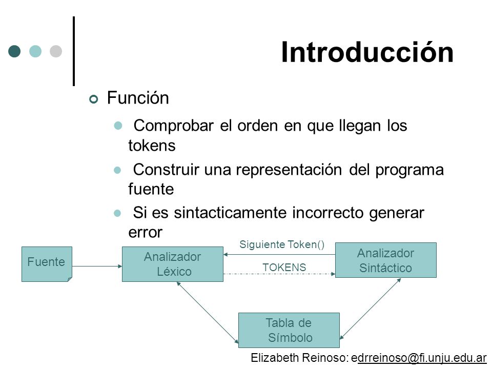 Introducción Comprobar el orden en que llegan los tokens Función