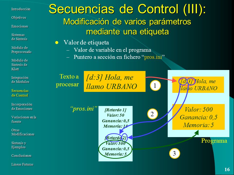 Secuencias de Control (III): Modificación de varios parámetros mediante una etiqueta