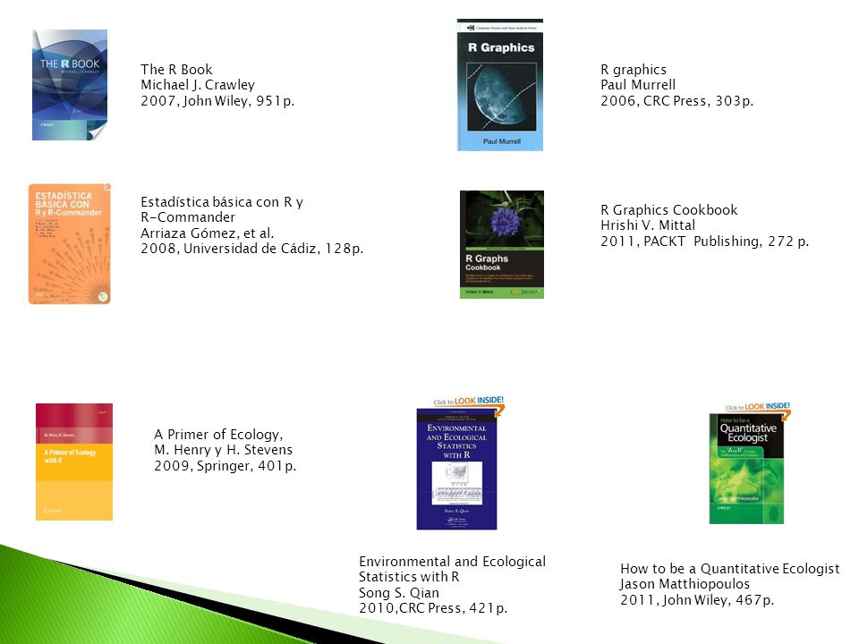 The R Book Michael J. Crawley. 2007, John Wiley, 951p. R graphics. Paul Murrell. 2006, CRC Press, 303p.