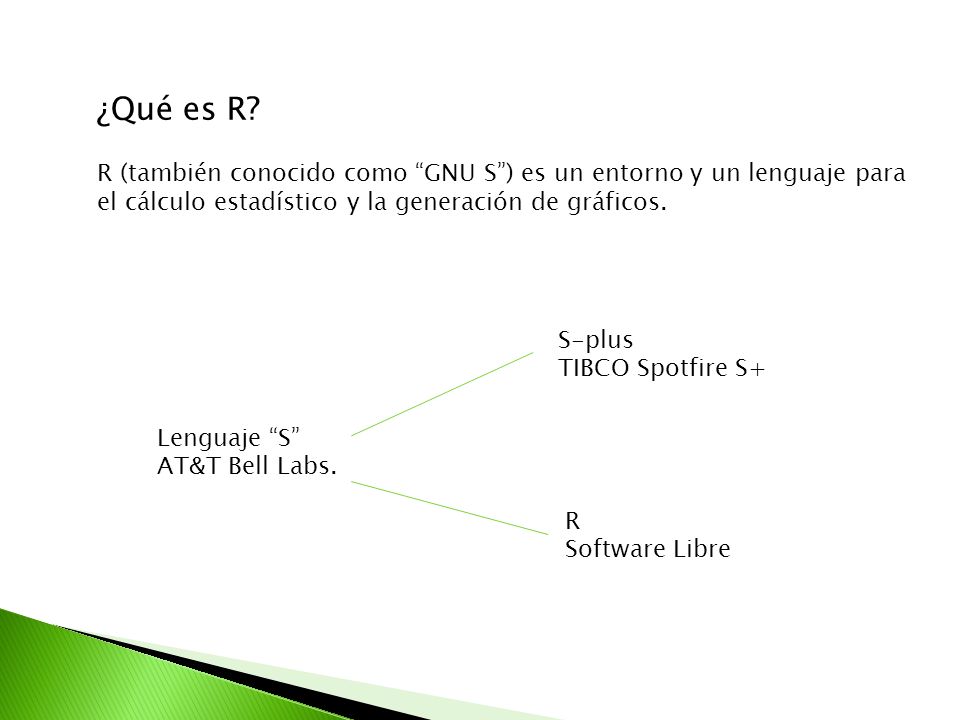 ¿Qué es R R (también conocido como GNU S ) es un entorno y un lenguaje para. el cálculo estadístico y la generación de gráficos.