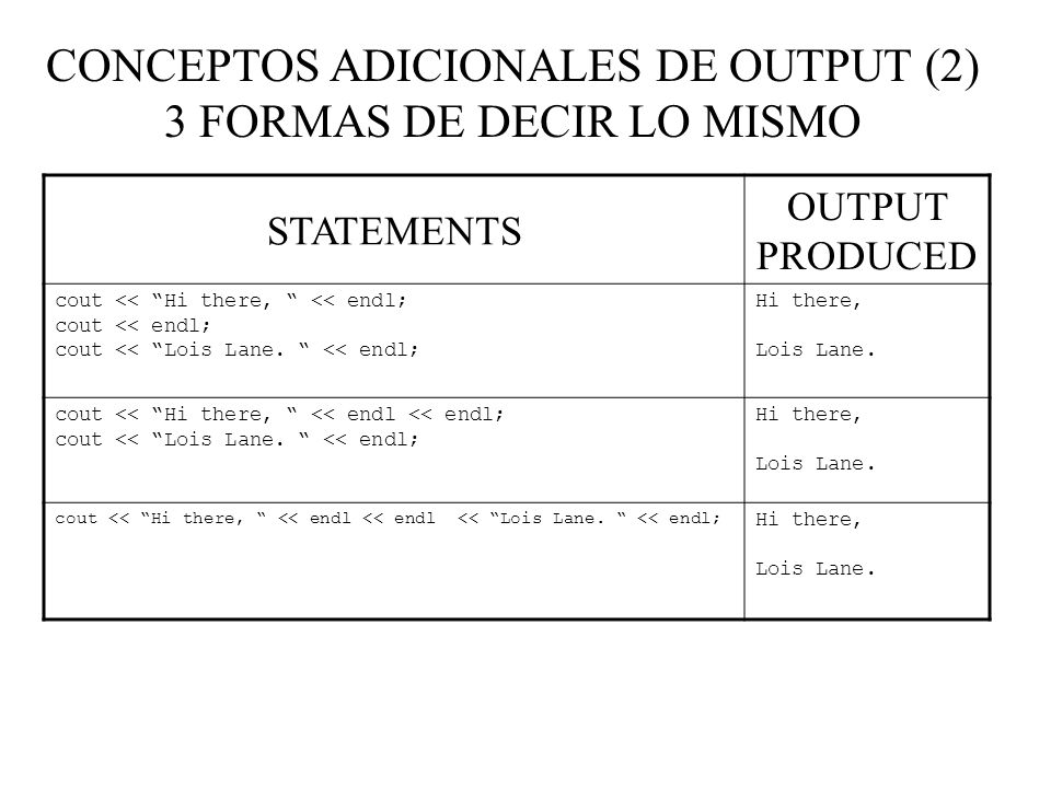 CONCEPTOS ADICIONALES DE OUTPUT (2) 3 FORMAS DE DECIR LO MISMO