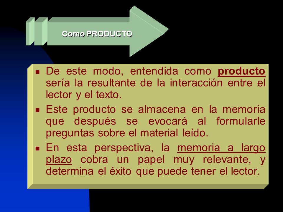 Como PRODUCTO De este modo, entendida como producto sería la resultante de la interacción entre el lector y el texto.