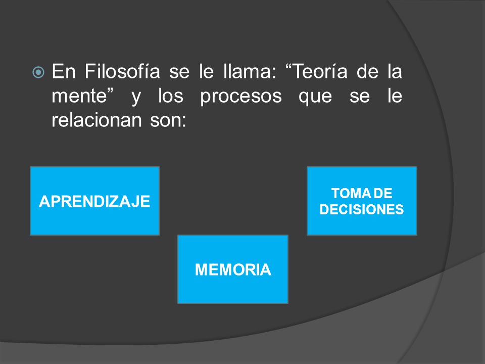 En Filosofía se le llama: Teoría de la mente y los procesos que se le relacionan son: