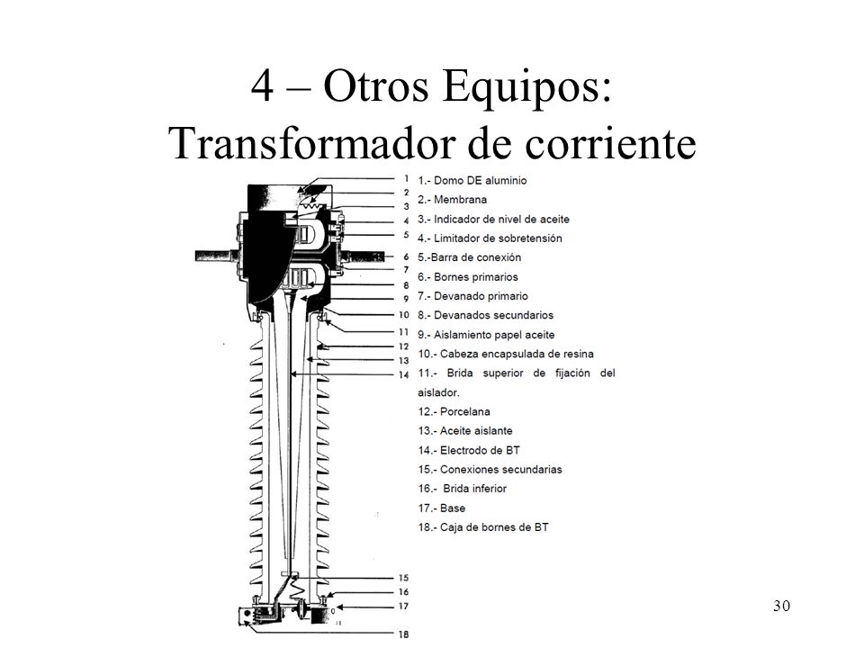4 – Otros Equipos: Transformador de corriente