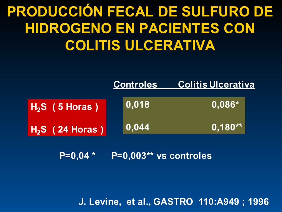 PRODUCCIÓN FECAL DE SULFURO DE HIDROGENO EN PACIENTES CON COLITIS ULCERATIVA