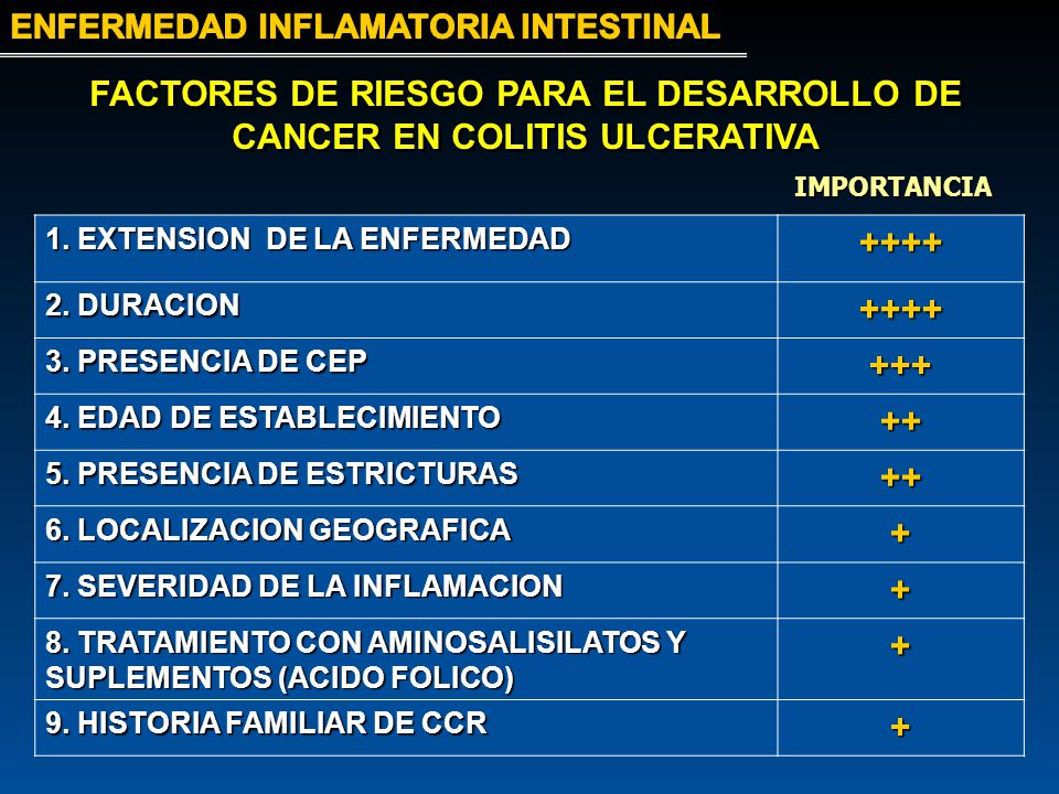 FACTORES DE RIESGO PARA EL DESARROLLO DE CANCER EN COLITIS ULCERATIVA