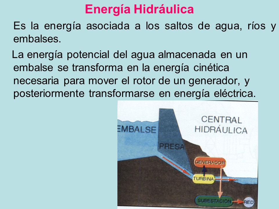Energía Hidráulica Es la energía asociada a los saltos de agua, ríos y embalses.