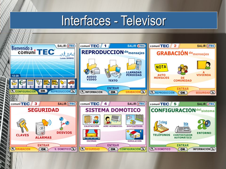Interfaces - Televisor