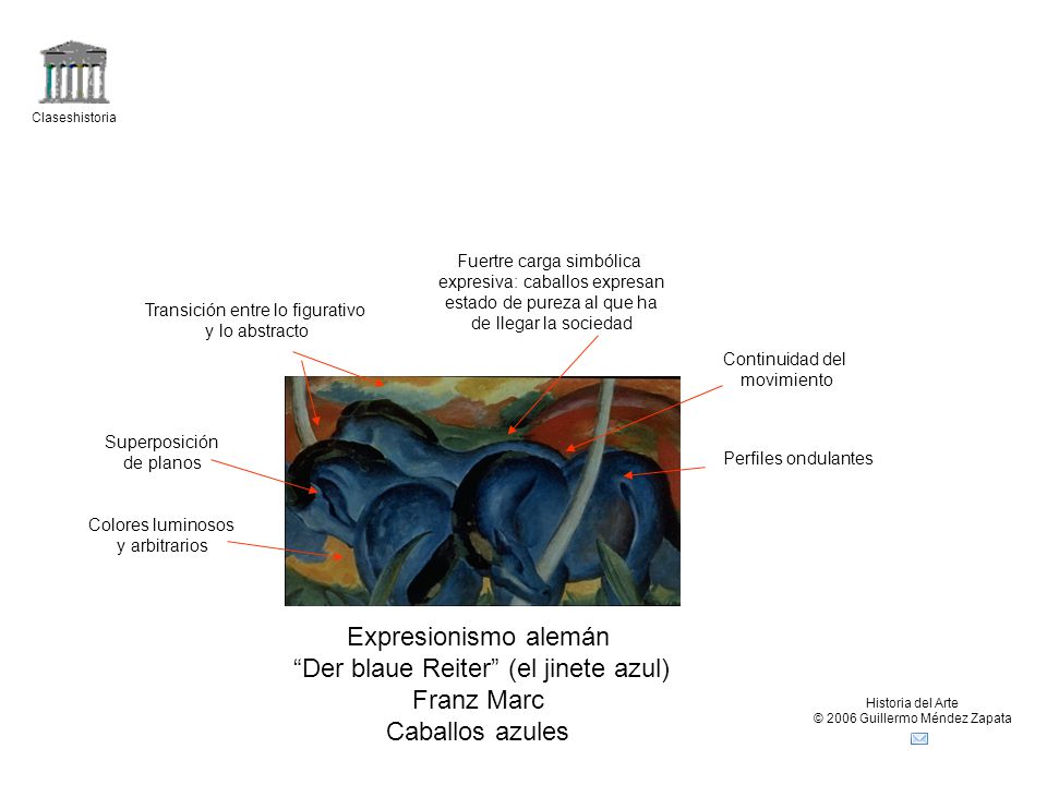 Der blaue Reiter (el jinete azul) Franz Marc Caballos azules
