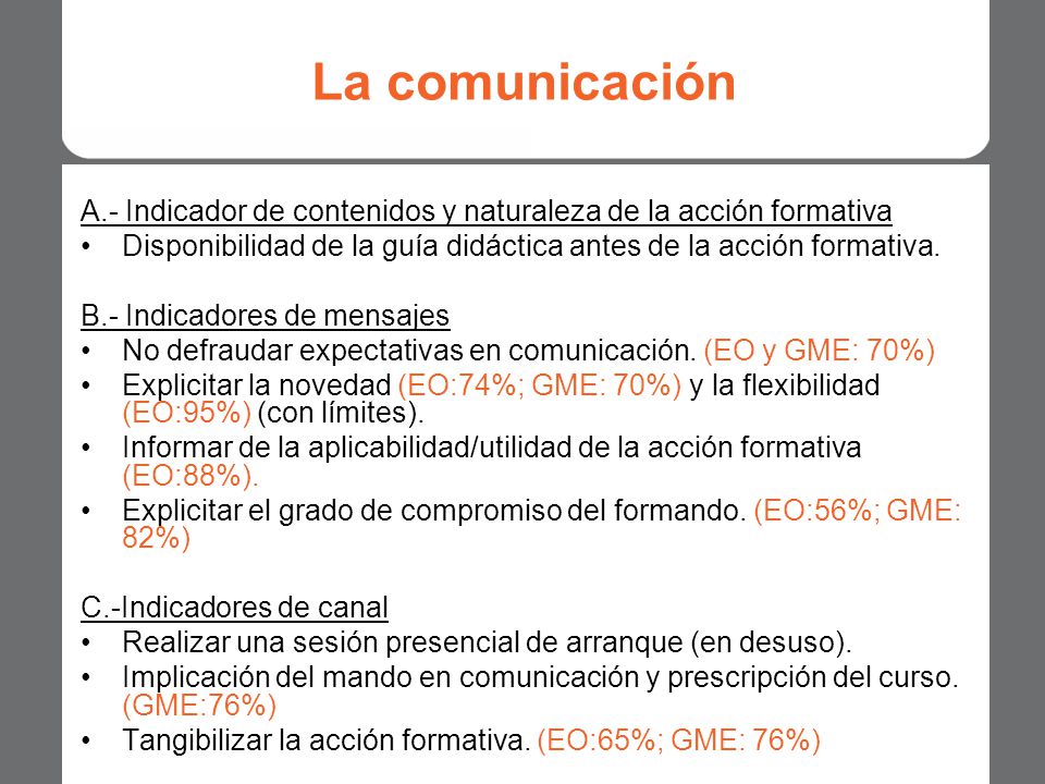 La comunicación A.- Indicador de contenidos y naturaleza de la acción formativa. Disponibilidad de la guía didáctica antes de la acción formativa.