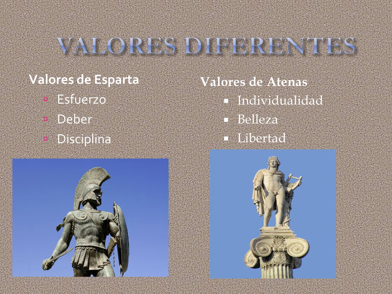 Valores DiferentES Valores de Esparta Esfuerzo Deber Disciplina