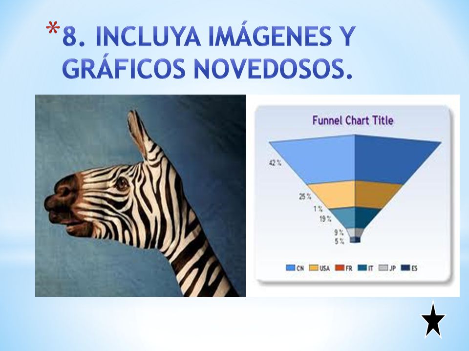 8. Incluya imágenes y gráficos novedosos.