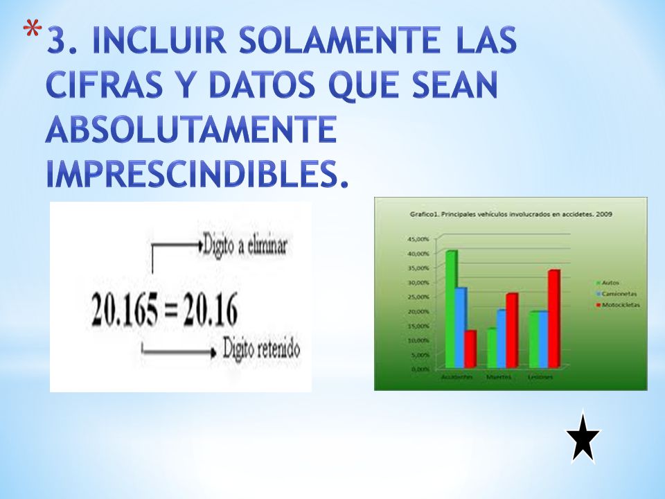 3. Incluir solamente las cifras y datos que sean absolutamente imprescindibles.