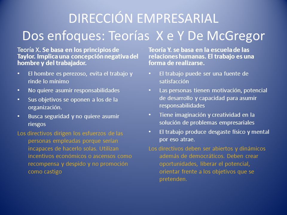 DIRECCIÓN EMPRESARIAL Dos enfoques: Teorías X e Y De McGregor