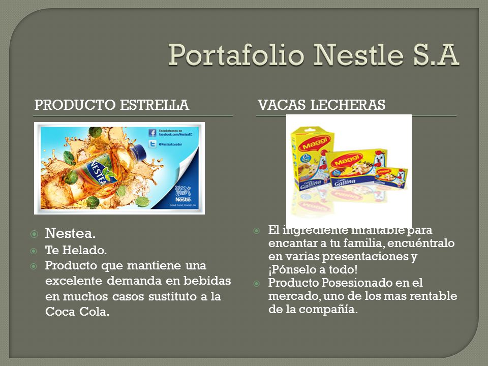 Portafolio Nestle S.A Producto Estrella Vacas Lecheras Nestea.