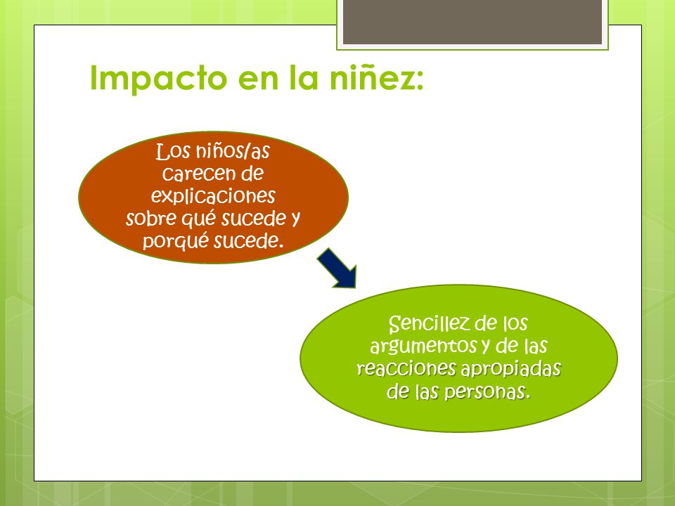 Impacto en la niñez: Los niños/as carecen de explicaciones sobre qué sucede y porqué sucede.