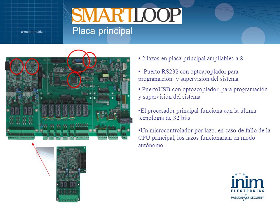 Placa principal 2 lazos en placa principal ampliables a 8