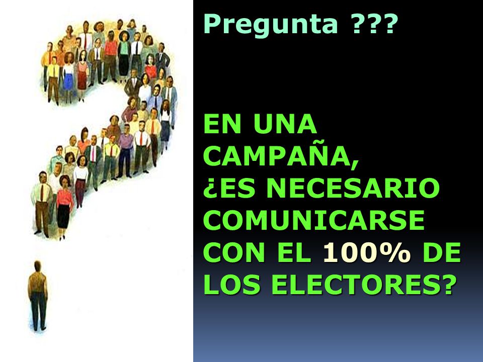 Pregunta EN UNA CAMPAÑA, ¿ES NECESARIO COMUNICARSE CON EL 100% DE LOS ELECTORES
