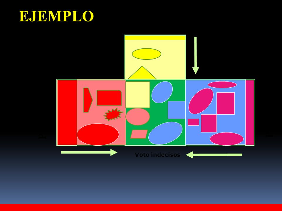 EJEMPLO Partido B Partido A Partido C Voto blando Voto duro