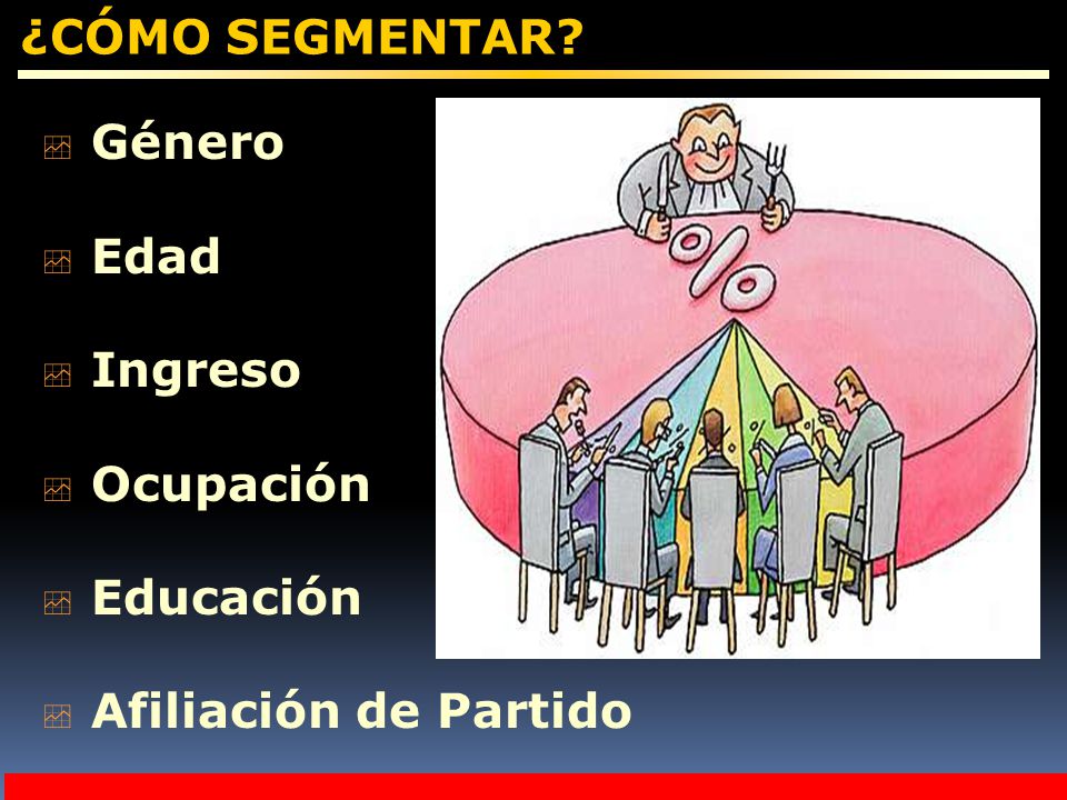 ¿CÓMO SEGMENTAR Género Edad Ingreso Ocupación Educación Afiliación de Partido