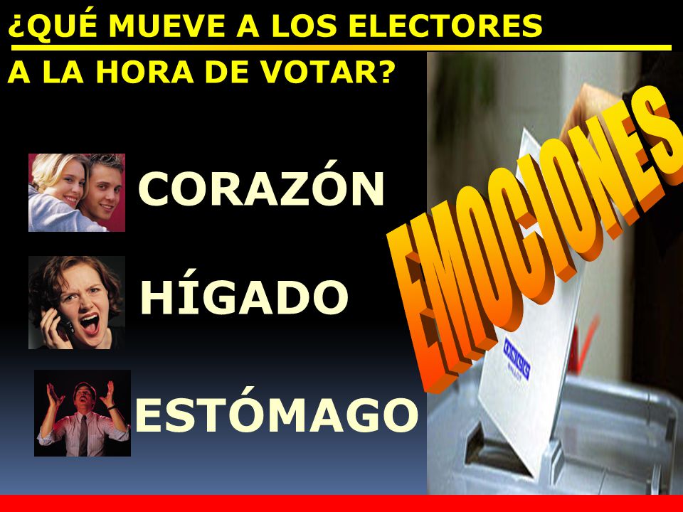CORAZÓN HÍGADO ESTÓMAGO EMOCIONES ¿QUÉ MUEVE A LOS ELECTORES