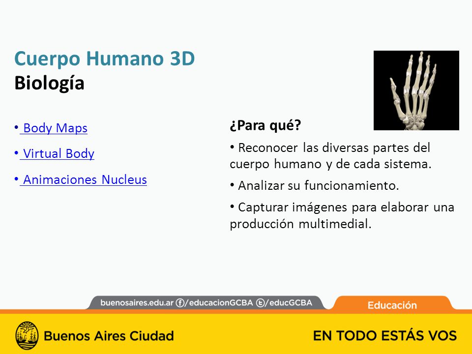 Cuerpo Humano 3D Biología ¿Para qué Body Maps Virtual Body