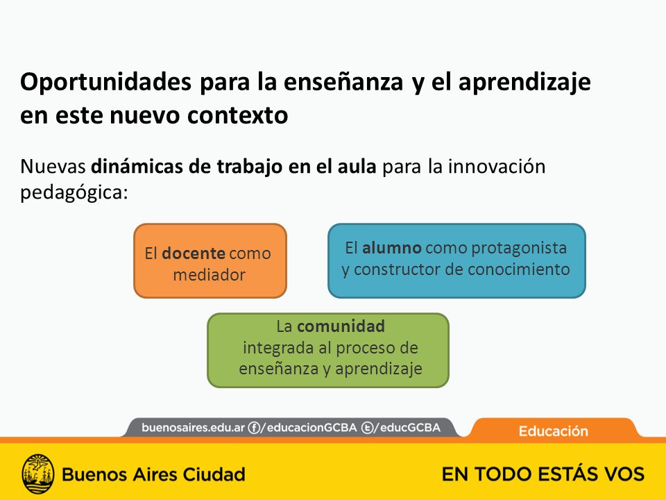 Oportunidades para la enseñanza y el aprendizaje en este nuevo contexto