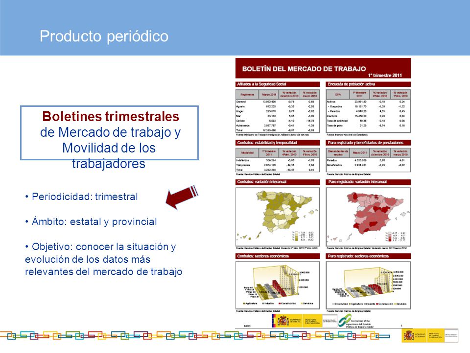 Producto periódico Boletines trimestrales. de Mercado de trabajo y Movilidad de los trabajadores. Periodicidad: trimestral.