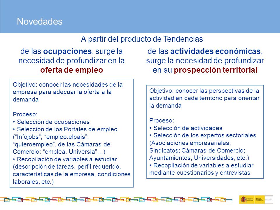 A partir del producto de Tendencias