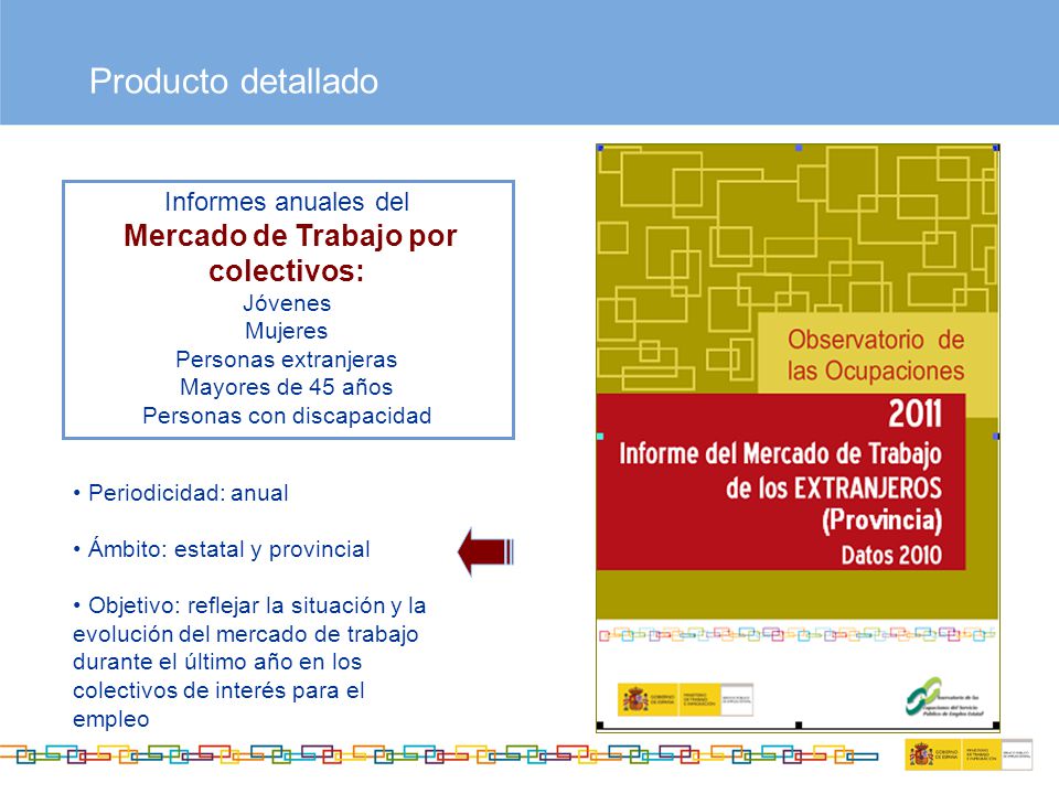 Producto detallado Informes anuales del