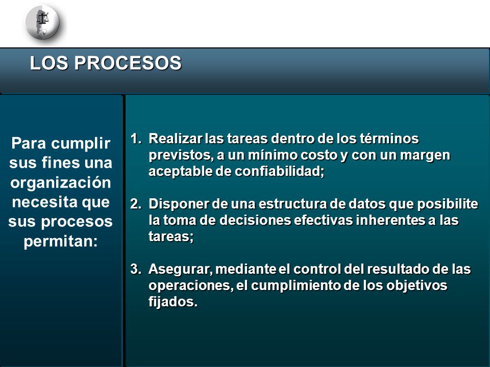 LOS PROCESOS Para cumplir sus fines una organización necesita que sus procesos permitan: