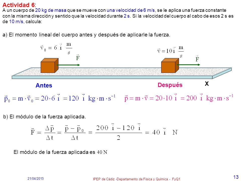 IPEP de Cádiz -Departamento de Física y Química - FyQ1