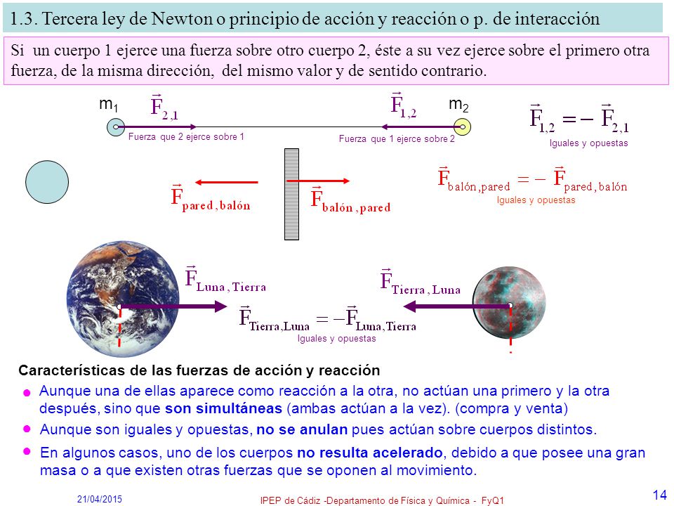 IPEP de Cádiz -Departamento de Física y Química - FyQ1