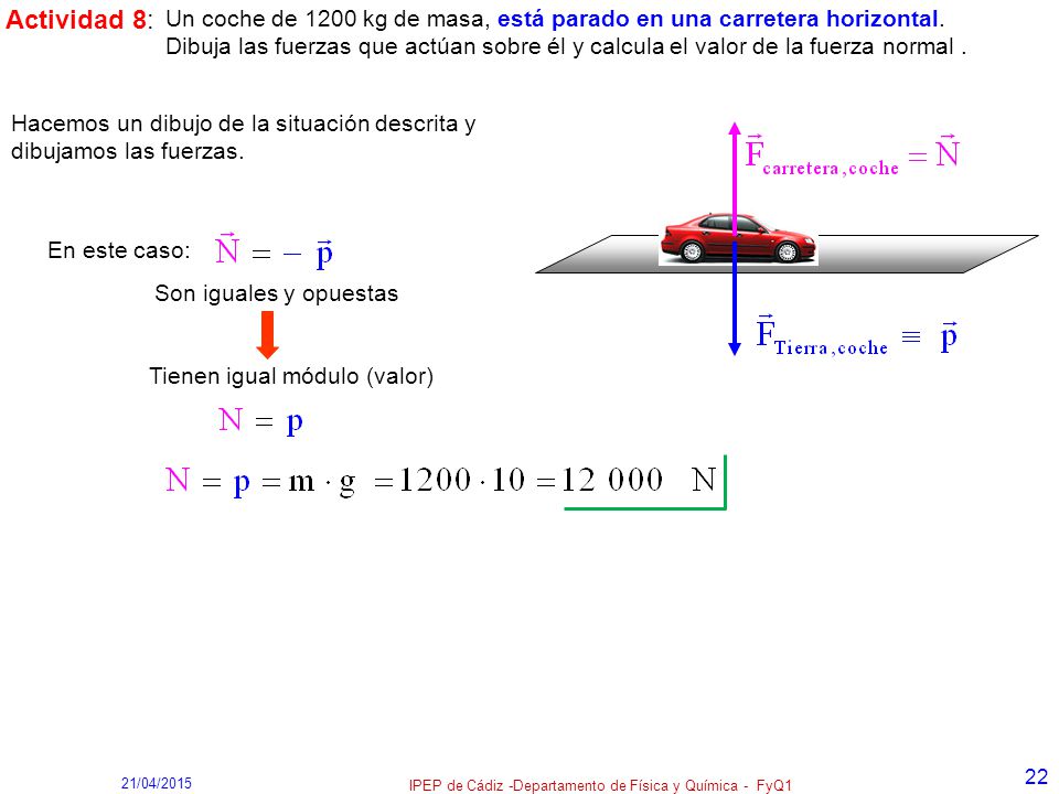 IPEP de Cádiz -Departamento de Física y Química - FyQ1