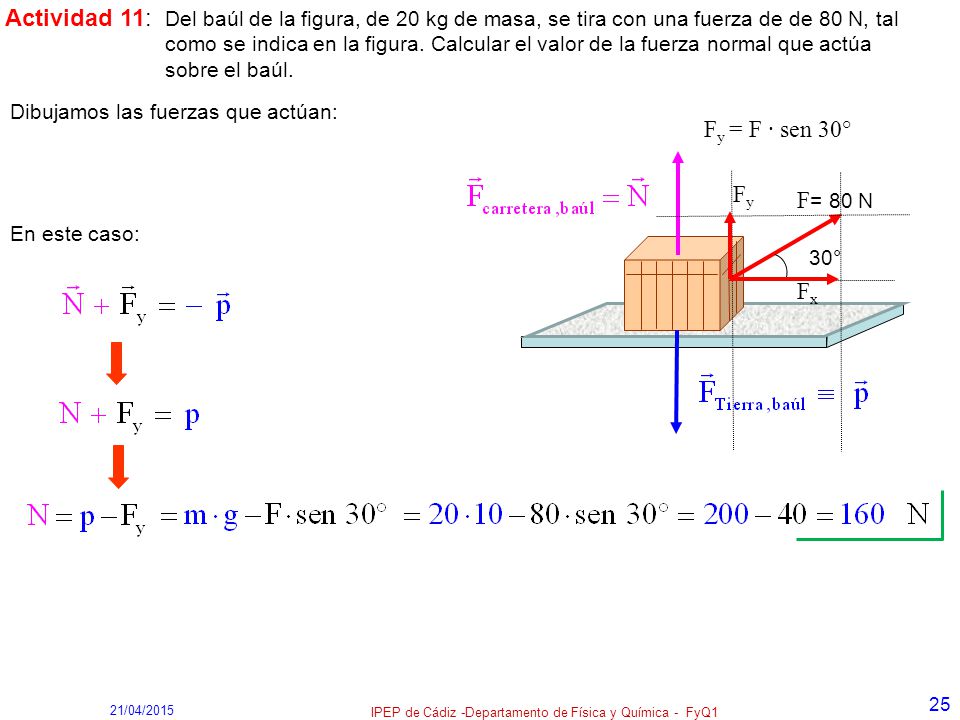 IPEP de Cádiz -Departamento de Física y Química - FyQ1