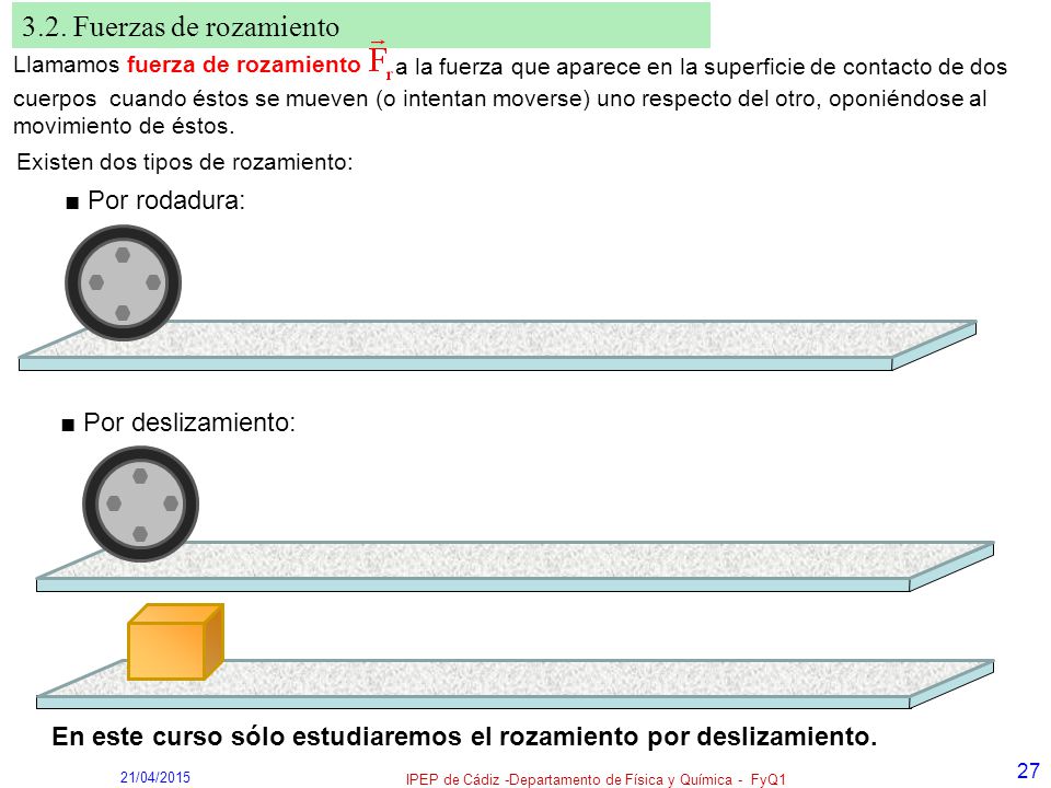 IPEP de Cádiz -Departamento de Física y Química - FyQ1