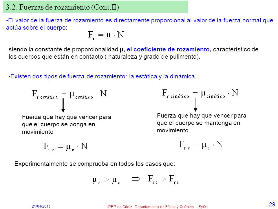 IPEP de Cádiz -Departamento de Física y Química - FyQ1