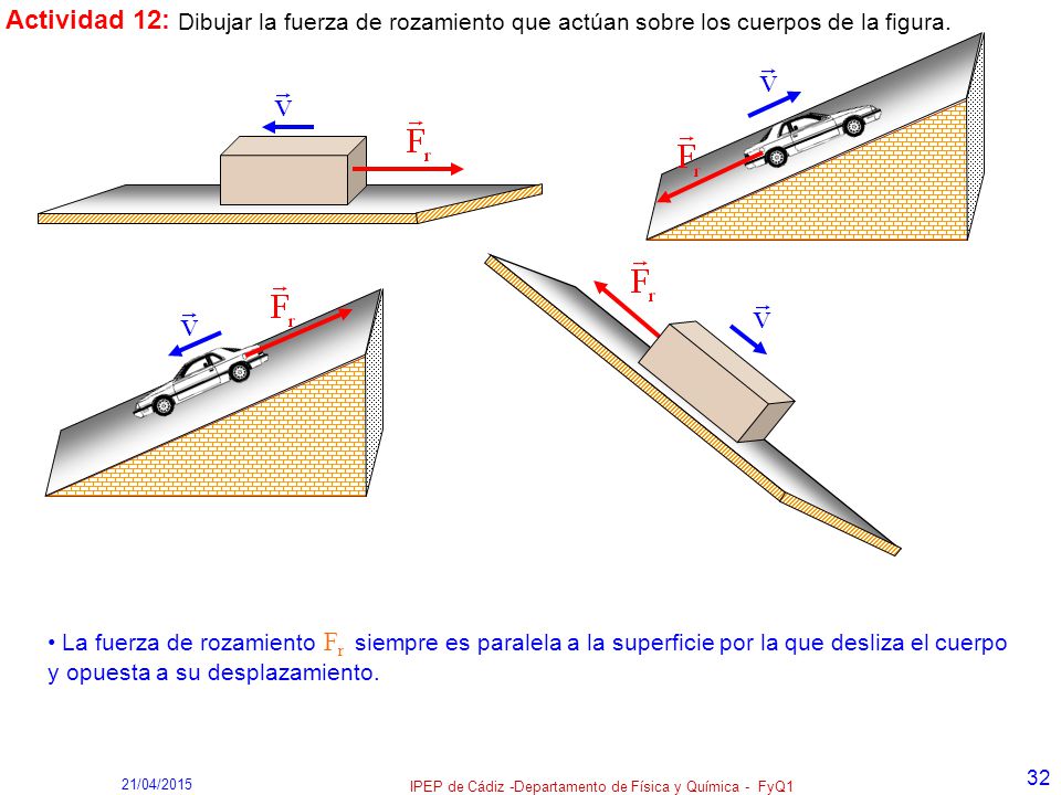IPEP de Cádiz -Departamento de Física y Química - FyQ1