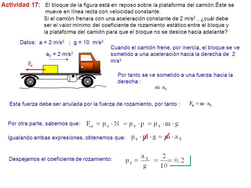 Actividad 17: El bloque de la figura está en reposo sobre la plataforma del camión.Éste se mueve en línea recta con velocidad constante.