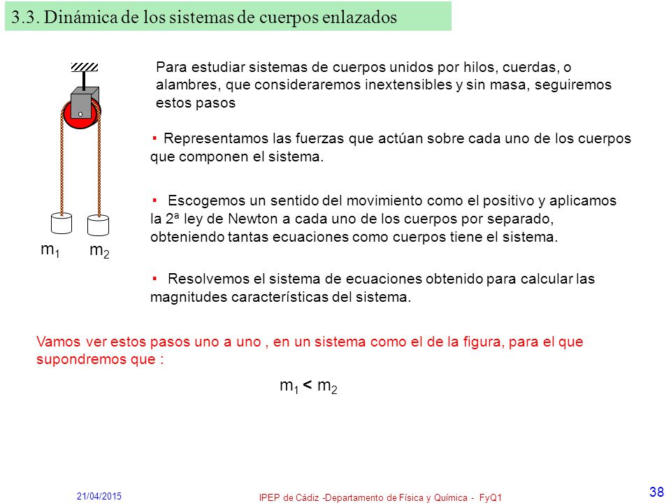 IPEP de Cádiz -Departamento de Física y Química - FyQ1