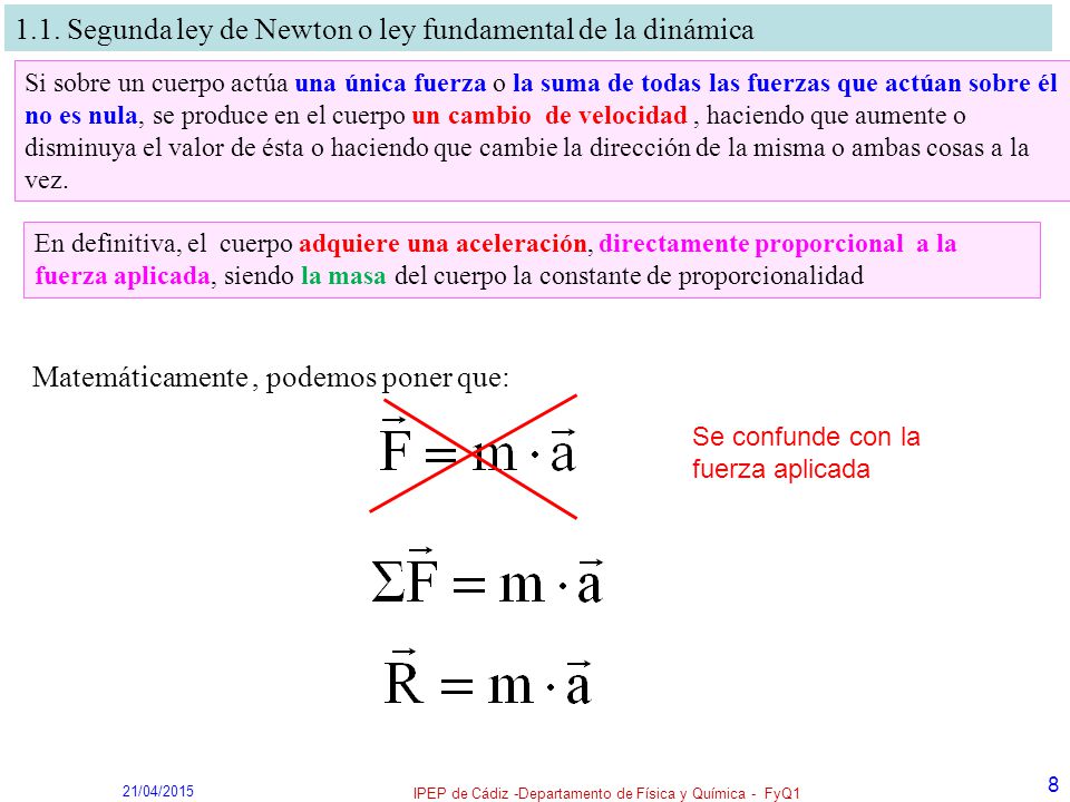 IPEP de Cádiz -Departamento de Física y Química - FyQ1