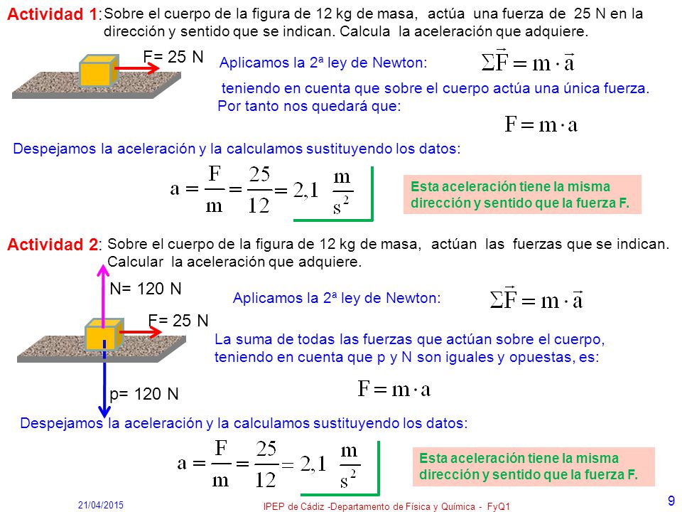 IPEP de Cádiz -Departamento de Física y Química - FyQ1