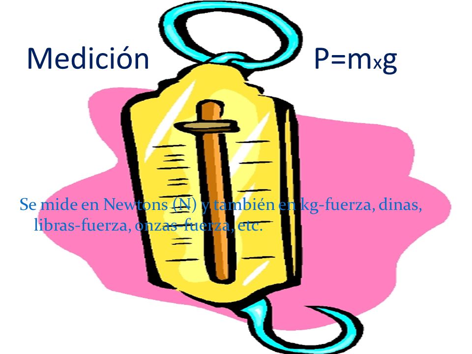 Medición P=mxg Se mide en Newtons (N) y también en kg-fuerza, dinas, libras-fuerza, onzas-fuerza, etc.
