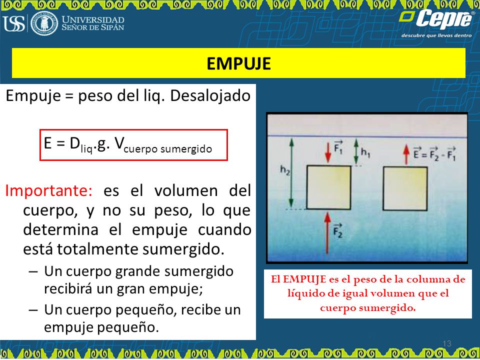 EMPUJE Empuje = peso del liq. Desalojado E = Dliq.g. Vcuerpo sumergido