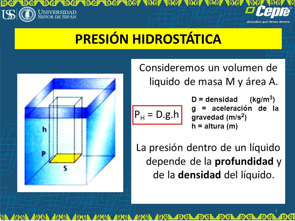 Consideremos un volumen de liquido de masa M y área A.