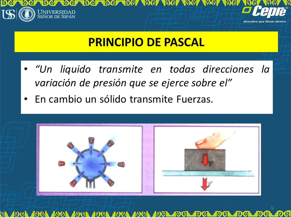 PRINCIPIO DE PASCAL Un liquido transmite en todas direcciones la variación de presión que se ejerce sobre el