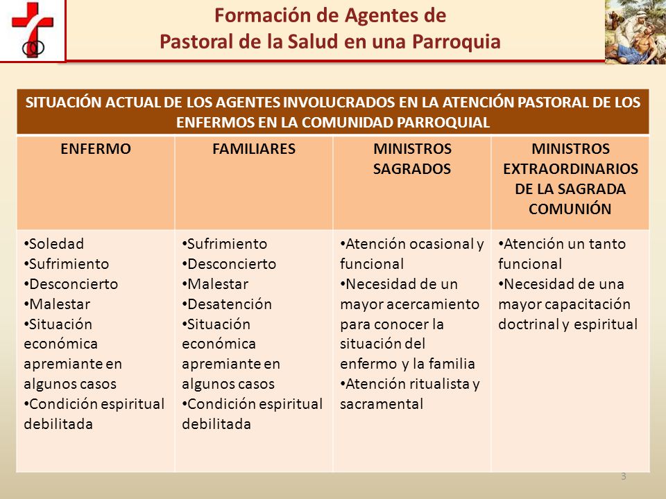 Formación de Agentes de Pastoral de la Salud en una Parroquia
